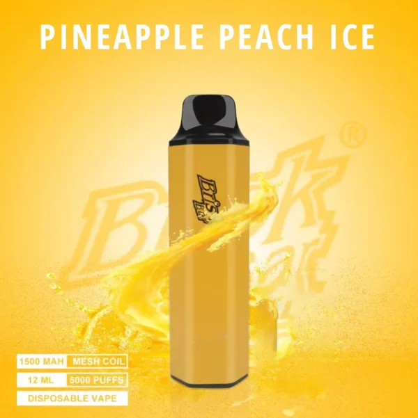 import placeholder for 1148