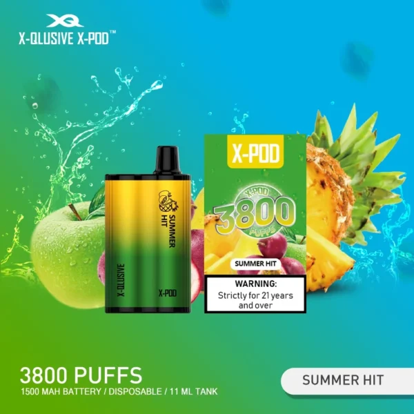 import placeholder for 1505