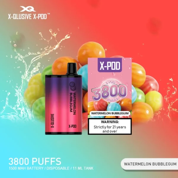import placeholder for 1508